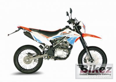 Mikilon Defender 125